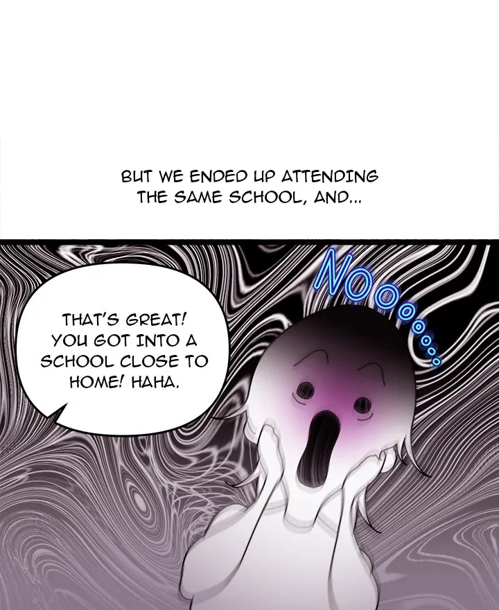 From Weakling to Nemesis Chapter 1 - Page 33